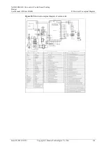 Preview for 170 page of Huawei NetCol500-A022 User Manual