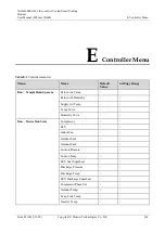 Preview for 171 page of Huawei NetCol500-A022 User Manual