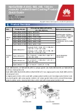 Preview for 1 page of Huawei NetCol500-A060 Quick Manual