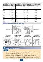 Preview for 4 page of Huawei NetCol500-A060 Quick Manual