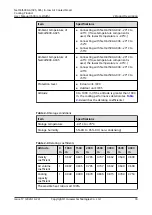 Preview for 28 page of Huawei NetCol5000-A-035 User Manual