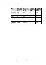 Preview for 33 page of Huawei NetCol5000-A-035 User Manual