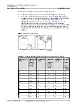 Preview for 39 page of Huawei NetCol5000-A-035 User Manual