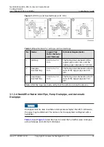 Preview for 41 page of Huawei NetCol5000-A-035 User Manual