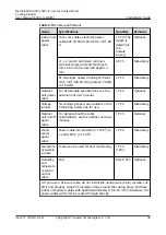 Preview for 44 page of Huawei NetCol5000-A-035 User Manual