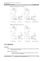 Preview for 46 page of Huawei NetCol5000-A-035 User Manual