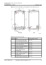 Preview for 55 page of Huawei NetCol5000-A-035 User Manual