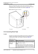 Preview for 66 page of Huawei NetCol5000-A-035 User Manual