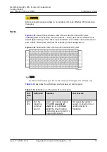 Preview for 80 page of Huawei NetCol5000-A-035 User Manual