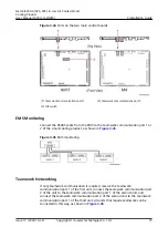 Preview for 85 page of Huawei NetCol5000-A-035 User Manual