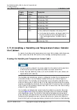 Preview for 88 page of Huawei NetCol5000-A-035 User Manual