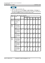 Preview for 91 page of Huawei NetCol5000-A-035 User Manual