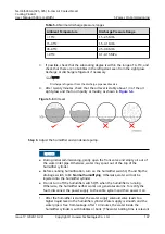 Preview for 157 page of Huawei NetCol5000-A-035 User Manual