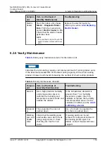 Preview for 169 page of Huawei NetCol5000-A-035 User Manual