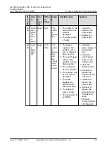 Preview for 186 page of Huawei NetCol5000-A-035 User Manual