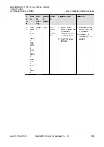 Preview for 202 page of Huawei NetCol5000-A-035 User Manual