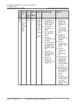 Preview for 205 page of Huawei NetCol5000-A-035 User Manual