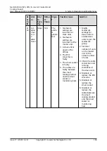 Preview for 206 page of Huawei NetCol5000-A-035 User Manual