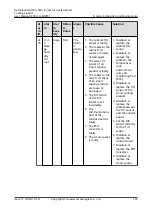 Preview for 207 page of Huawei NetCol5000-A-035 User Manual