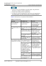 Preview for 209 page of Huawei NetCol5000-A-035 User Manual