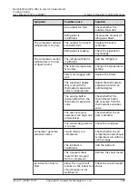 Preview for 210 page of Huawei NetCol5000-A-035 User Manual