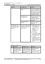 Preview for 212 page of Huawei NetCol5000-A-035 User Manual