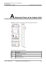 Preview for 234 page of Huawei NetCol5000-A-035 User Manual