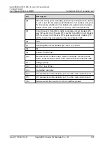 Preview for 235 page of Huawei NetCol5000-A-035 User Manual