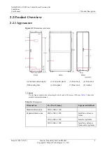 Preview for 17 page of Huawei NetCol5000-A User Manual