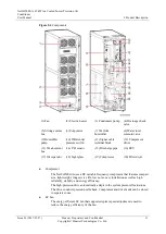 Preview for 19 page of Huawei NetCol5000-A User Manual