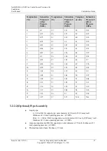 Preview for 35 page of Huawei NetCol5000-A User Manual