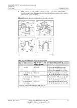 Preview for 36 page of Huawei NetCol5000-A User Manual