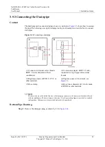 Preview for 67 page of Huawei NetCol5000-A User Manual