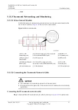 Preview for 81 page of Huawei NetCol5000-A User Manual