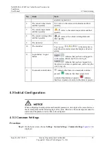 Preview for 101 page of Huawei NetCol5000-A User Manual