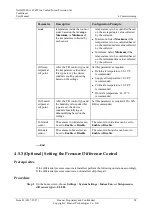 Preview for 106 page of Huawei NetCol5000-A User Manual