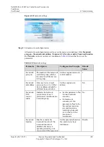 Preview for 117 page of Huawei NetCol5000-A User Manual