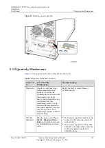 Preview for 139 page of Huawei NetCol5000-A User Manual