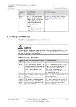 Preview for 140 page of Huawei NetCol5000-A User Manual