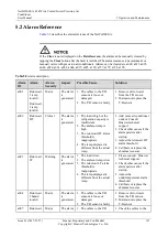 Preview for 141 page of Huawei NetCol5000-A User Manual