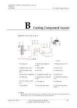 Preview for 255 page of Huawei NetCol5000-A User Manual