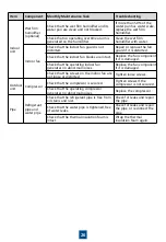 Preview for 27 page of Huawei NetCol5000-A011 Quick Manual