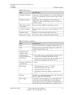 Preview for 19 page of Huawei NetCol5000-A020 User Manual