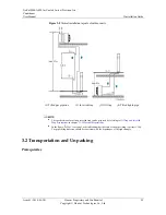 Preview for 35 page of Huawei NetCol5000-A020 User Manual