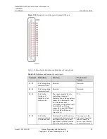 Preview for 56 page of Huawei NetCol5000-A020 User Manual