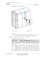 Preview for 63 page of Huawei NetCol5000-A020 User Manual