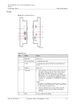 Preview for 23 page of Huawei NetCol5000-A021 User Manual