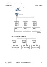 Preview for 26 page of Huawei NetCol5000-A021 User Manual