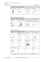 Preview for 32 page of Huawei NetCol5000-A021 User Manual