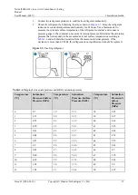 Preview for 35 page of Huawei NetCol5000-A021 User Manual